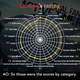 Illustration for article titled The iFinal Fantasy XV/i Demo Reveals Cultural Differences